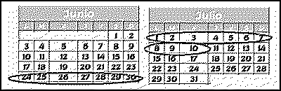 Calendario de matriculación 2024